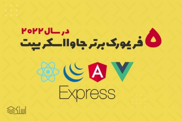 The Most Popular JavaScript Frameworks of 2023